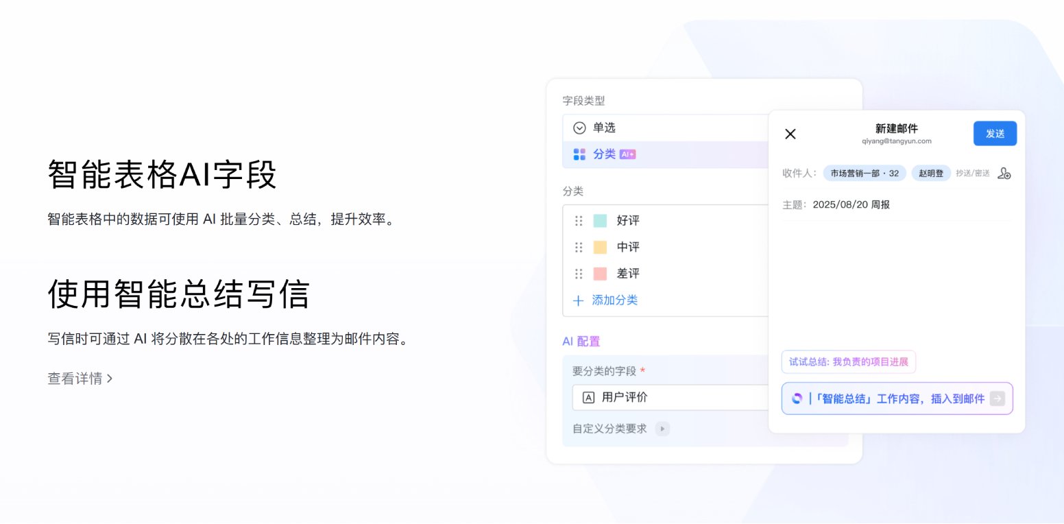 审批流程