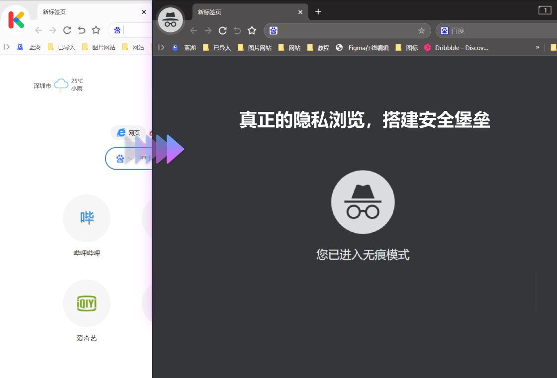 继续浏览它基于Chromium内核深