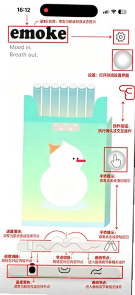 慢慢读懂自己情绪起伏的规律